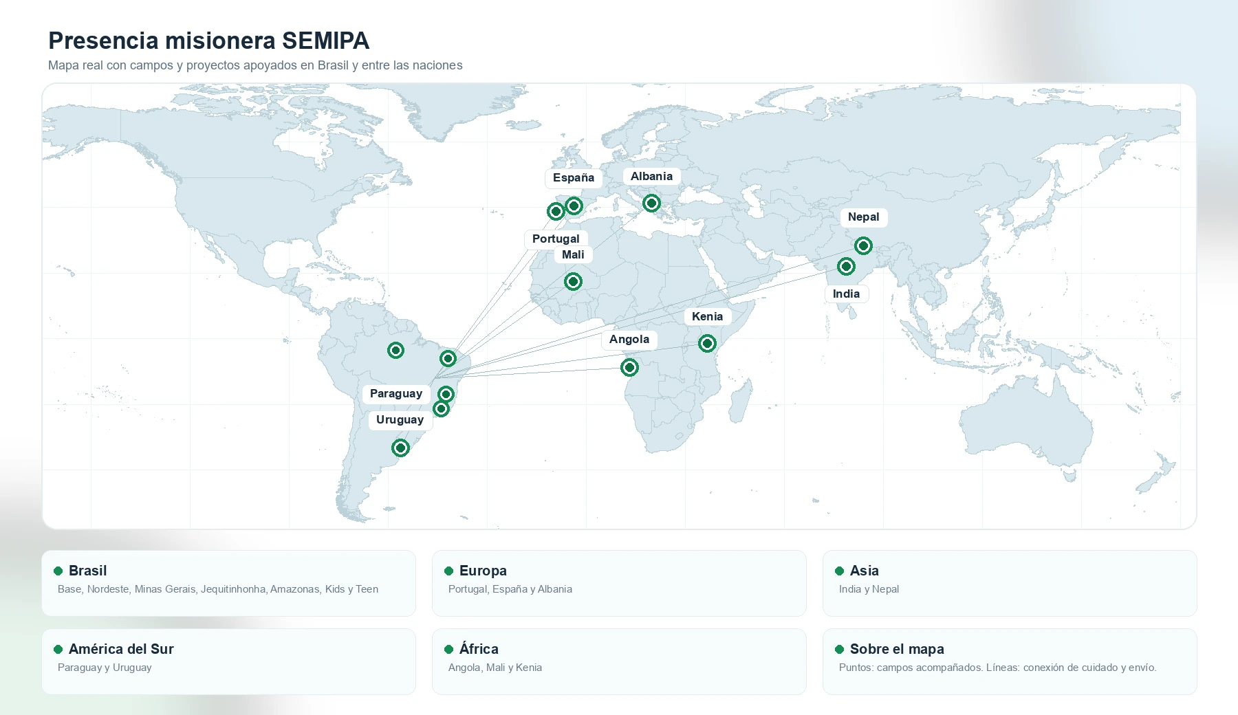 Mapa mundial con la ubicación de los proyectos SEMIPA en Brasil, Paraguay, Uruguay, Europa, África (Angola, Mali y Kenia), India y Nepal